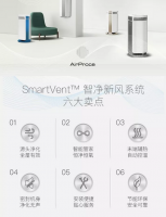 AirProce新風空氣凈化器AC-160 內外雙循環