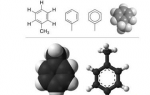 苯系物家族龐大 甲苯毒性有幾何？